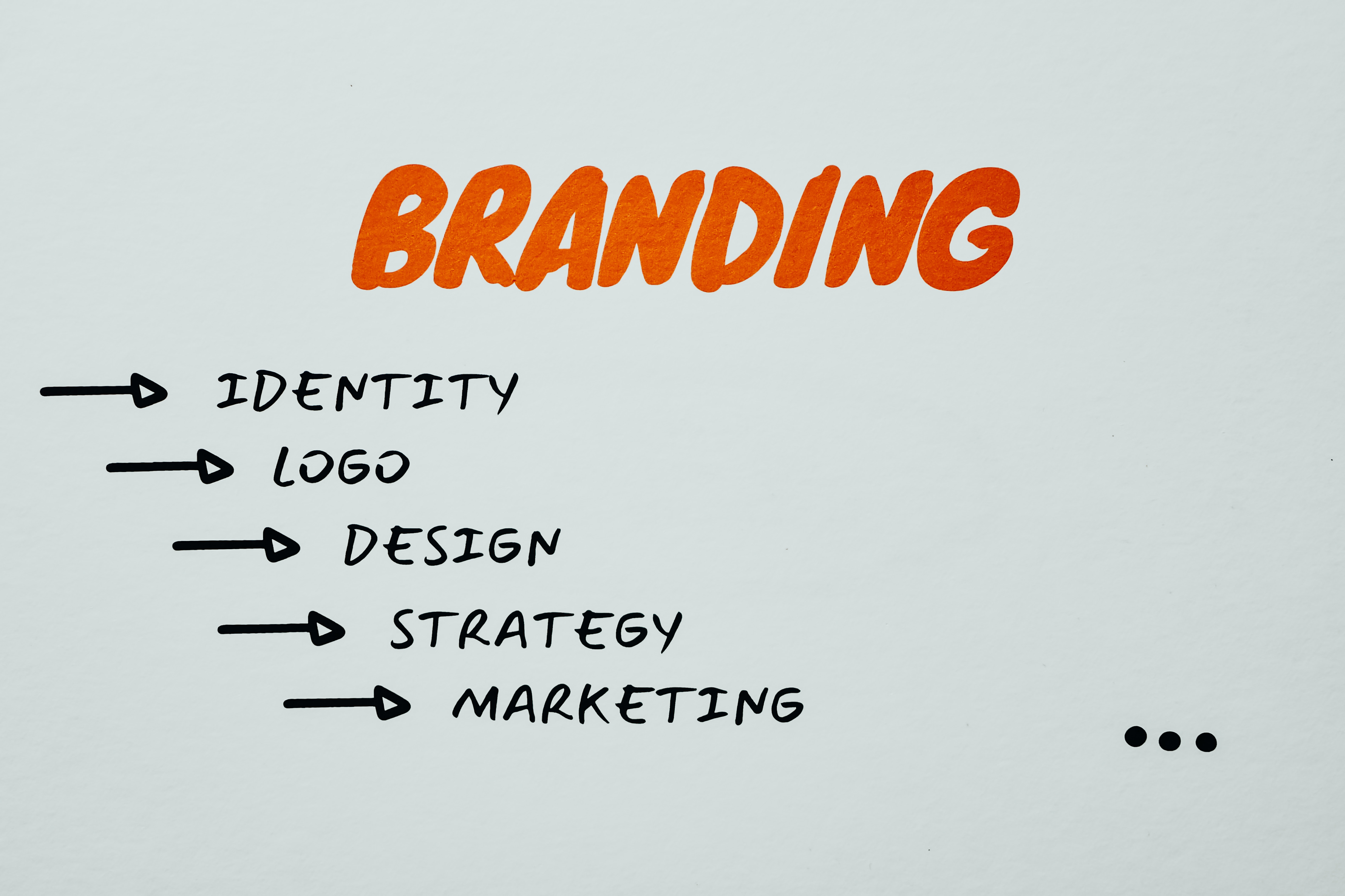 CN-Brand